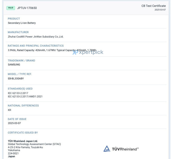 (图片来源：TÜV Rheinland via XpertPick）