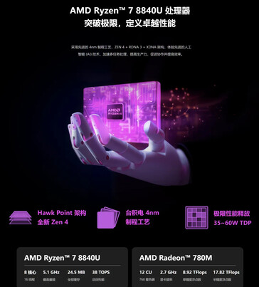 (图片来源：GPD）