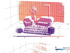 系统创建的样本点云