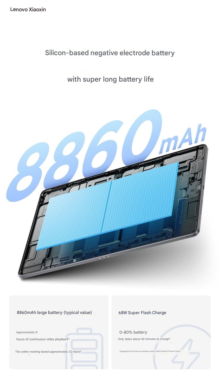 平板电脑的最新预告（图片来源：Lenovo - 机器翻译）