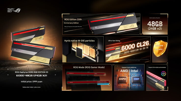 ROG DDR5 48GB 套件的主要亮点和中文价格（机器翻译）