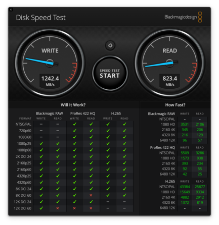 MacBlackmagicdesign 磁盘速度测试