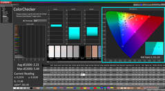 校准前的ColorChecker