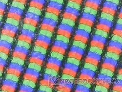 带有哑光覆层的RGB子像素略显颗粒感
