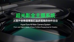 OPPO 和哈苏在巴黎摄影展上再次合作，推出了用于智能手机的 &quot;HyperTone 相机系统&quot;。