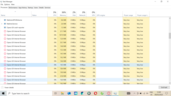 查看 Opera GX 加载和显示 4 个标签页需要多少内存。图片来源：NotebookcheckNotebookcheck