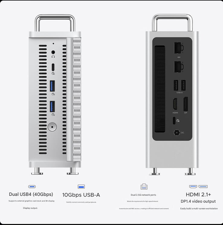 迷你 PC 的端口（图片来源：Orico - 机器翻译）