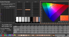 卡尔曼： ColorChecker（已校准）