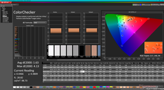 校准前的ColorChecker