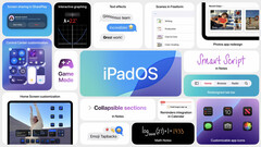 iPadOS 18 使 iPad 能够智能读取用户的手写笔迹。(图片来自Apple)