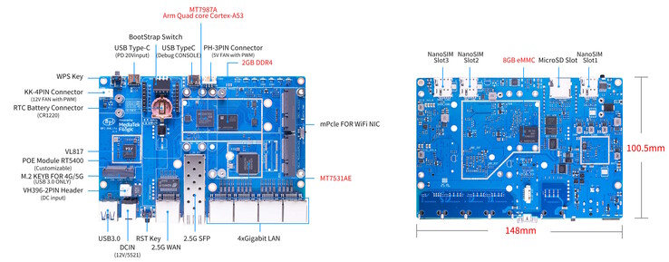 支持扩展板（图片来源：Banana Pi）