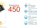 Qualcomm Snapdragon 450 笔记本处理器