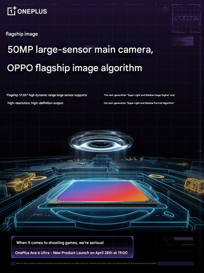 手机主摄像头参数（机译）