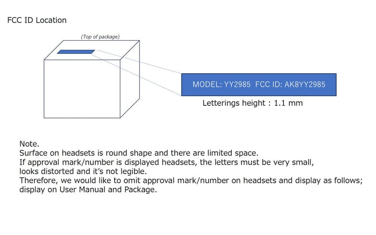 (图片来源：FCC via The Walkman Blog）