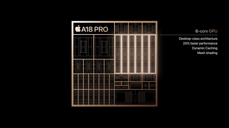 A18 Pro 具备Apple M1 级性能，拥有 4 个效率内核和 2 个性能内核。