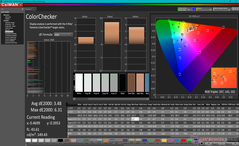 校准前的ColorChecker（对P3）。