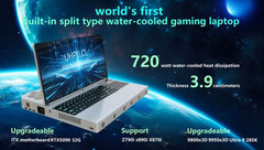 这个新的 Kickstarter 项目旨在缩小笔记本电脑和台式机之间的差距（图片来源：Kickstarter）