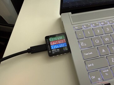 耗电量