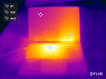 压力测试时的顶面