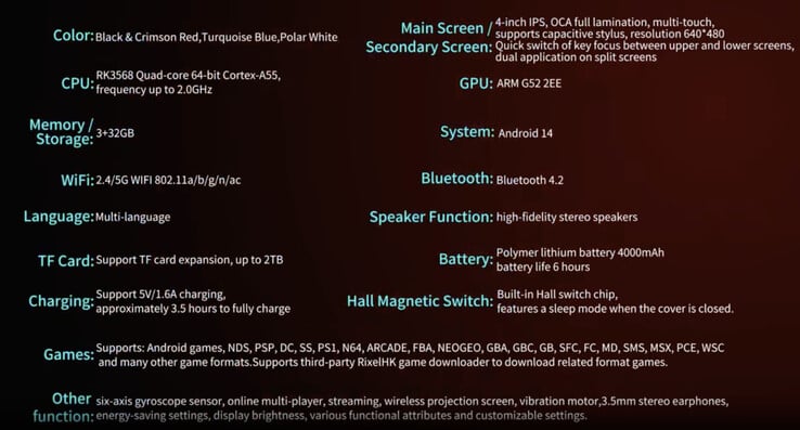 (图片来源:Anbernic via AliExpress)