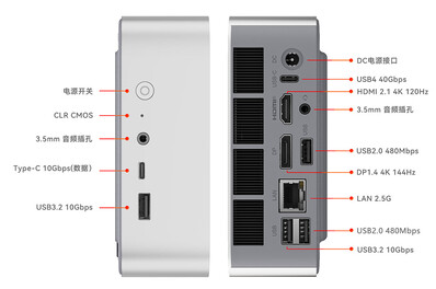 迷你 PC 的连接端口（图片来源：JD.com）