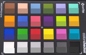 ColorChecker: The target color is displayed in the bottom half of each field.