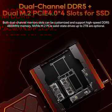 这款迷你 PC 支持两个固态硬盘和两个 DDR5 模块（图片来源：Aoostar）