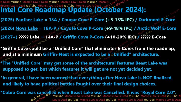 英特尔 Noval Lake 和 Griffin Cove 泄密。(图片来源：摩尔定律已死）