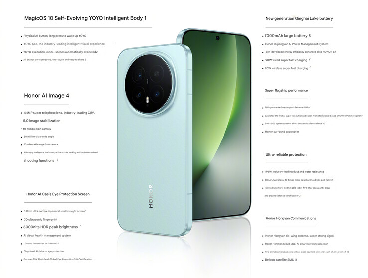 手机的主要亮点（图片来源：Honor - 机器翻译）