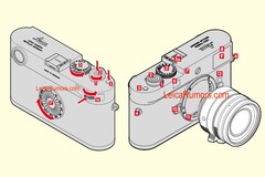 M11-D 是最接近模拟体验的数码相机（图片来源：Leica Rumors - 已编辑）