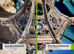 标准材料和神经材料的对比显示，Nvidia 可以大大减少游戏对 VRAM 的需求。(图片来源：Nvidia，已编辑）