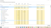 查看 Opera GX 加载和显示 4 个标签页需要多少内存。图片来源：NotebookcheckNotebookcheck