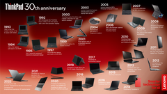 联想以周年纪念限量型号庆祝ThinkPad诞生三十年
