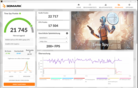 Time Spy (PSU、Overboost、Oasis）