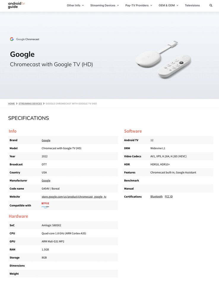 (图片来源:Android TV Guide)