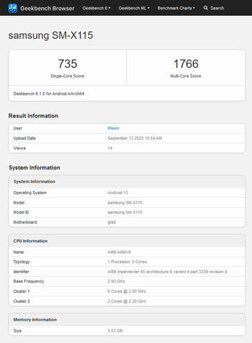 与此同时，Geekbench 上出现了一款 "Tab A9 4G"。(来源：（来源：Geekbench）