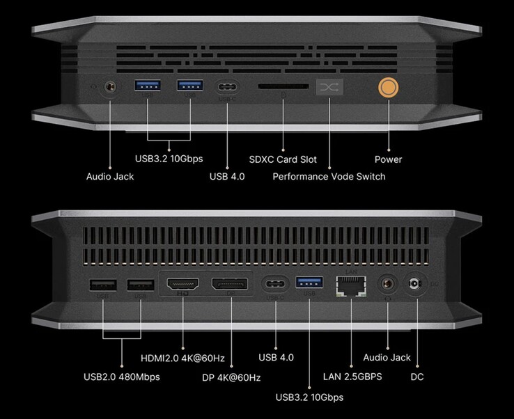 XPlus XRival mini PC 拥有一系列令人印象深刻的端口，包括双 USB4 端口。(图片来源：XPlus）