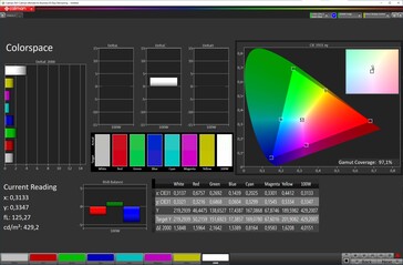 色彩空间（色彩模式：标准，色温：暖，目标色彩空间：DCI-P3）。
