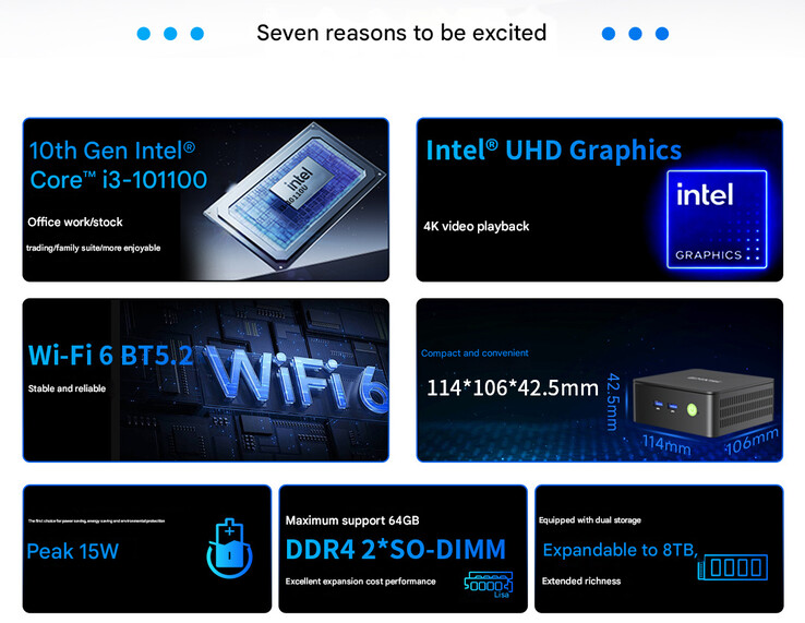 GMK G3 Pro 的核心亮点(图片来源:GMKtec)