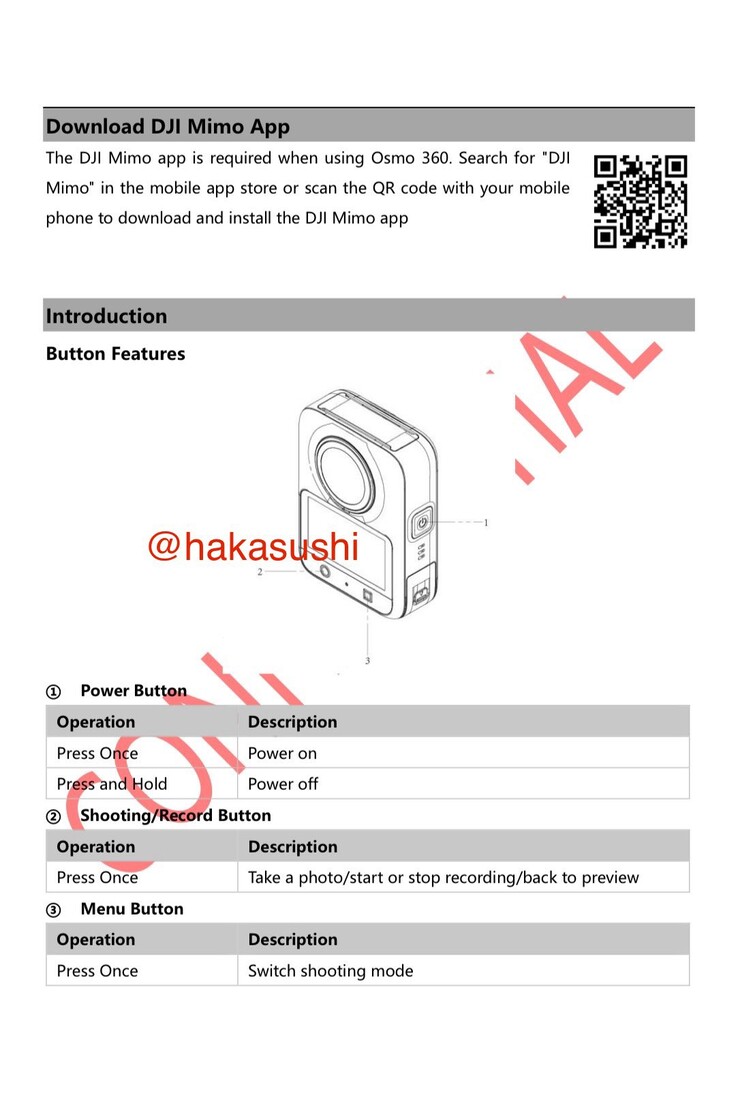 (图片来源：FCC via Hakasushi）