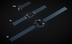 SpaceX Starlink 不同版本卫星的尺寸对比（图片来源：SpaceX）