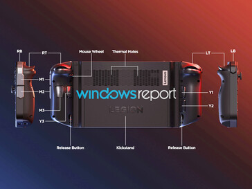 (图片来源：Windows Report）