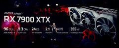 基于RDNA 3的AMD Radeon RX 7900 XTX桌面显卡已经发布（图片来自AMD）