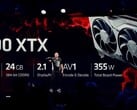 基于RDNA 3的AMD Radeon RX 7900 XTX桌面显卡已经发布（图片来自AMD）