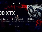 基于RDNA 3的AMD Radeon RX 7900 XTX桌面显卡已经发布(图片来自AMD)