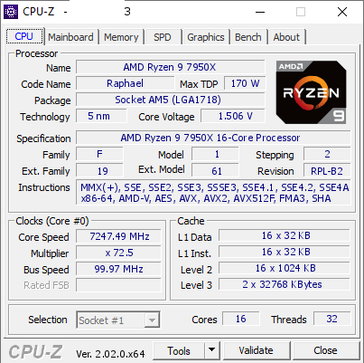 AMD Ryzen 9 7950X单核超频（图片来自TUM_APISAK）