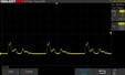 PWM 闪烁（0% 亮度）