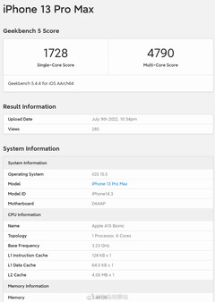 A15仿生学的Geekbench分数。