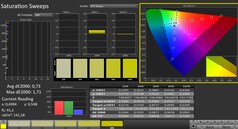 卡尔曼： 色彩饱和度（校准）