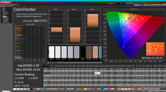 校准前的ColorChecker